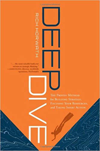 Dive Deepby Rich Horwath