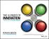 The Four Lenses of Innovation: A Power Tool for Creative Thinking by Rowan Gibson The Four Lenses of Innovation: A Power Tool for Creative Thinking by Rowan Gibson